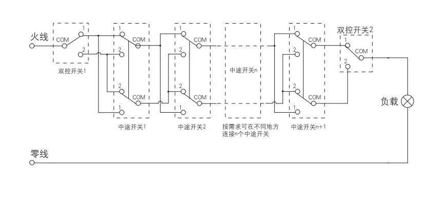 家庭電路開關(guān)基本接線布線原理，純干貨