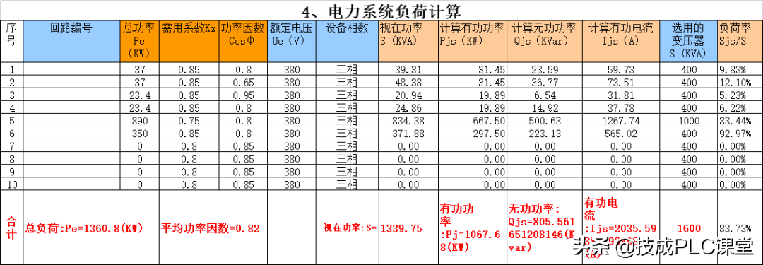 6款免安裝的超實用電氣計算軟件，值得下載