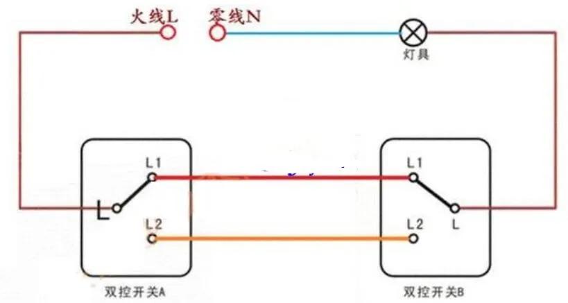 家庭電路開關(guān)基本接線布線原理，純干貨