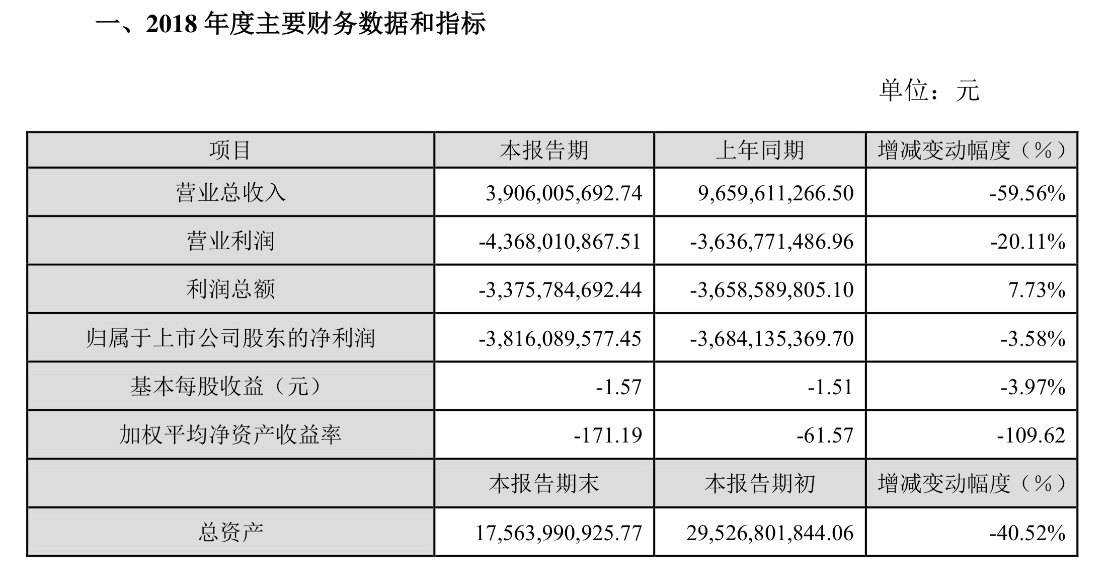 動(dòng)力電池三強(qiáng)格局初現(xiàn)，誰將有資格與寧德、比亞迪比肩？