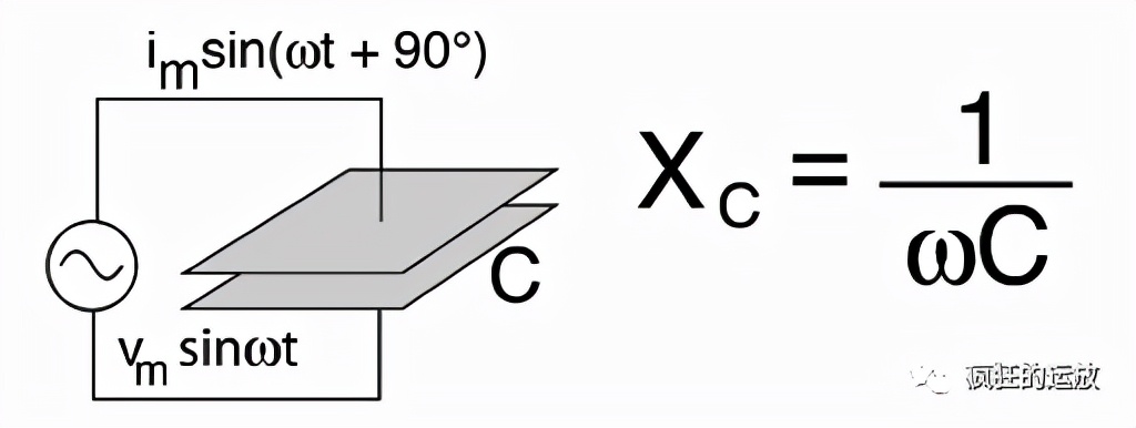 電容的基礎-阻抗和容抗