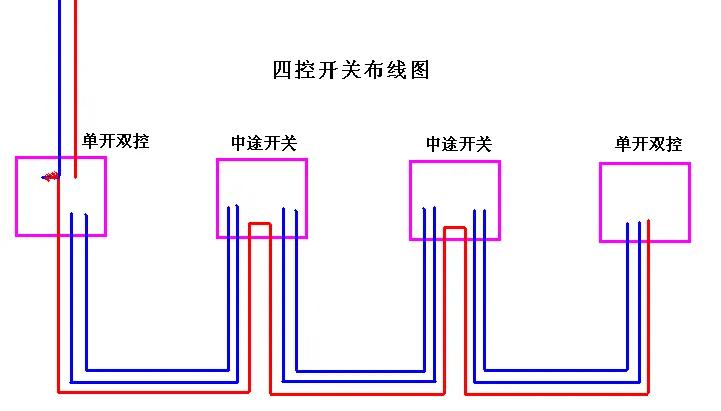 家庭電路開關(guān)基本接線布線原理，純干貨