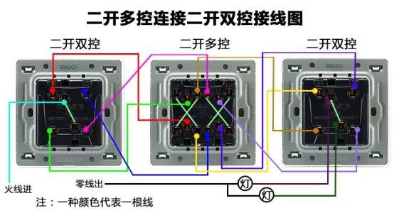 家庭電路開關(guān)基本接線布線原理，純干貨