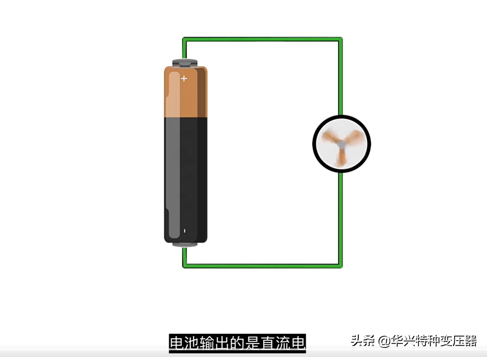 直流電怎么轉(zhuǎn)換成交流電？