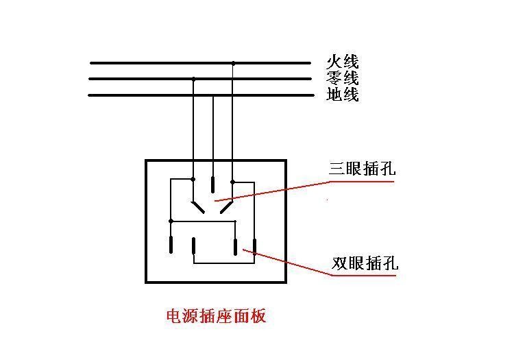 家庭電路開關(guān)基本接線布線原理，純干貨