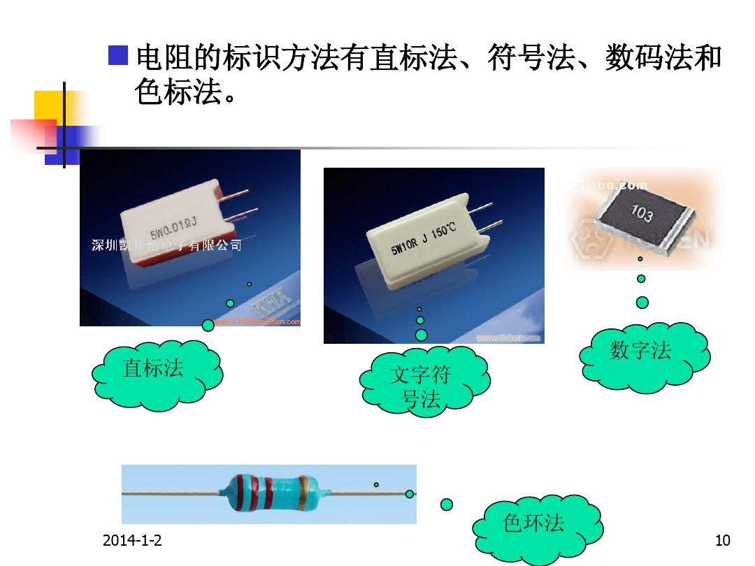 電阻的測量方法