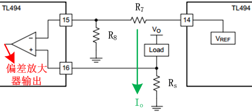 TL494在恒流源中的應(yīng)用—TL494功能介紹補(bǔ)充