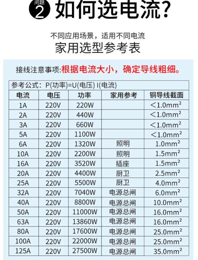 家庭電路開關(guān)基本接線布線原理，純干貨