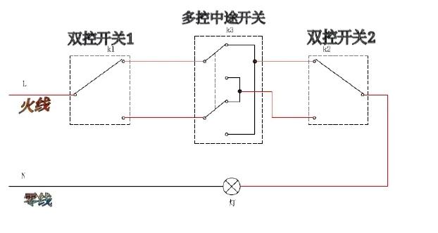 家庭電路開關(guān)基本接線布線原理，純干貨