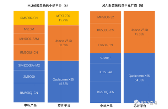 中國最大芯片企業(yè)，絕不能倒下