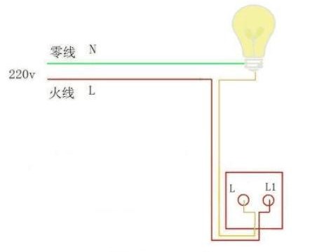 家庭電路開關(guān)基本接線布線原理，純干貨