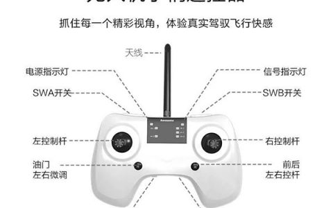 新手怎么玩無(wú)人機(jī) （無(wú)人機(jī)如何起飛教程）