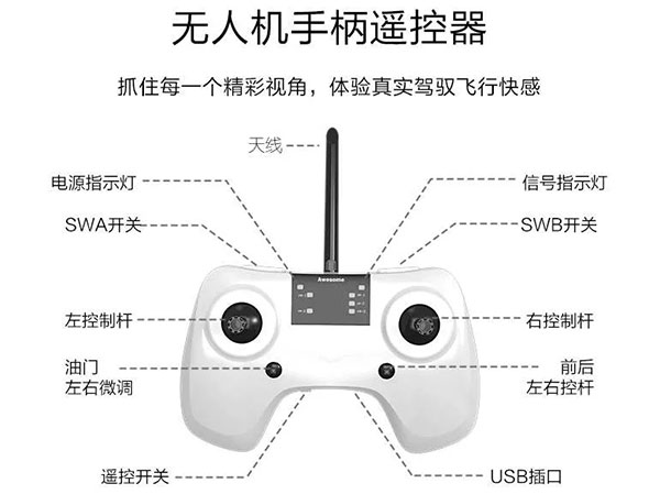 新手怎么玩無(wú)人機(jī)