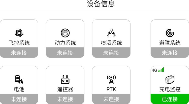 植保無人機操作容易犯錯誤（附正確操作方法）