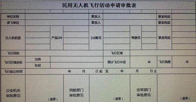 考一個(gè)無(wú)人機(jī)駕駛證有必要嗎？（原因有以下幾點(diǎn)）