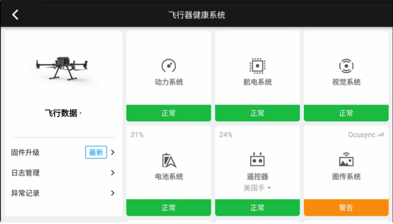 大疆行業(yè)新旗艦M300RTK究竟有多強(qiáng)？