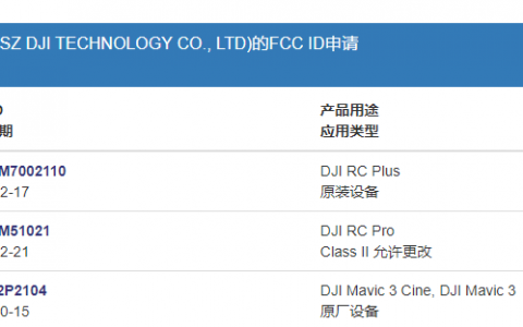 大疆DJI RC Plus完成FCC備案，或?qū)⒅С纸?jīng)緯M400行業(yè)無人機(jī)