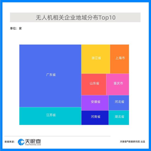 植保無人機，為農(nóng)業(yè)現(xiàn)代化生產(chǎn)注入新動能