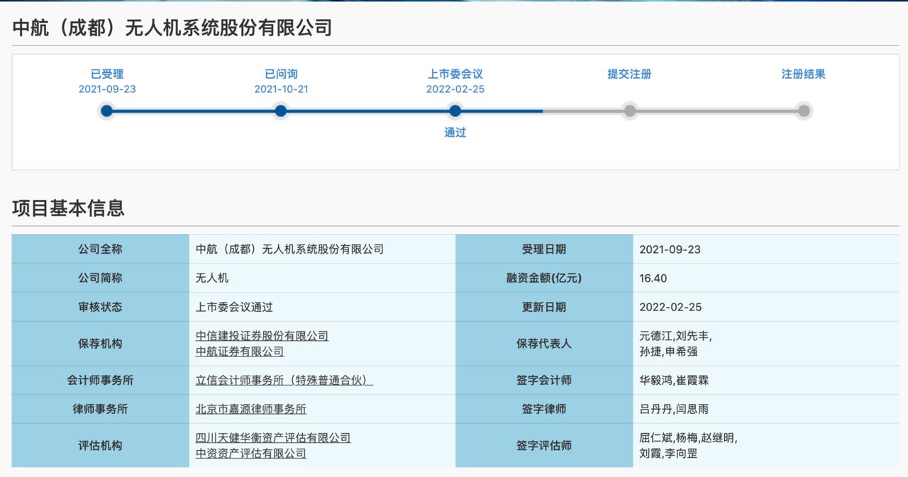 又一家四川無(wú)人機(jī)企業(yè)闖關(guān)成功！以“翼龍”系列無(wú)人機(jī)聞名的中航無(wú)人機(jī)科創(chuàng)板順利過(guò)會(huì)