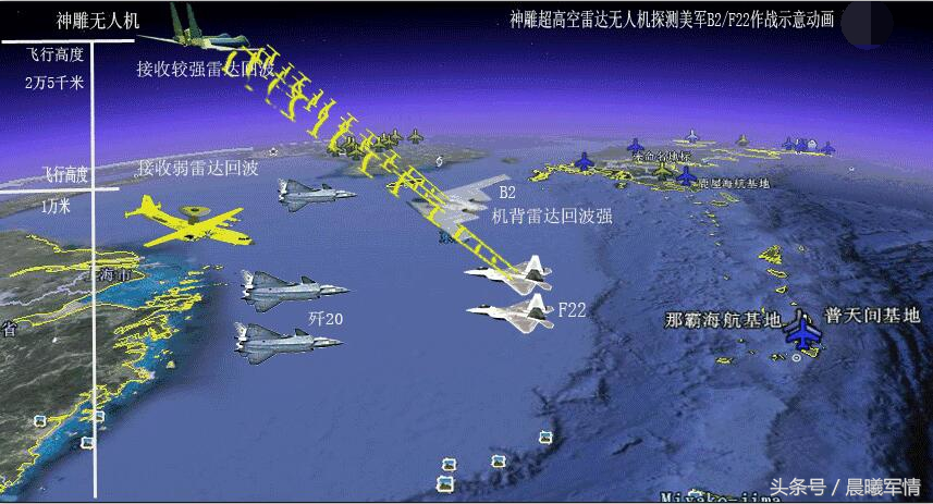 全球最大無人機(jī)即將入役，飛行高度兩萬米，?？穗[身飛機(jī)