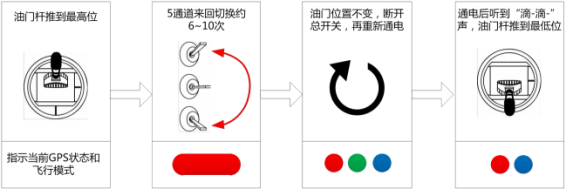 拓攻教程｜無人機解不了鎖怎么辦？ 