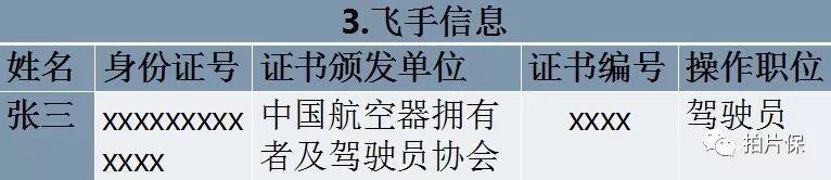 一篇文章看懂專業(yè)航拍無人機(jī)保險(xiǎn)，從如何選擇保險(xiǎn)到投保出險(xiǎn)理賠