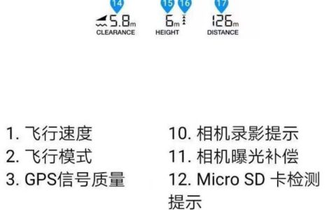 無(wú)人機(jī)遙控器進(jìn)入不了操作的界面（完美遙控與手機(jī)APP連接的辦法）