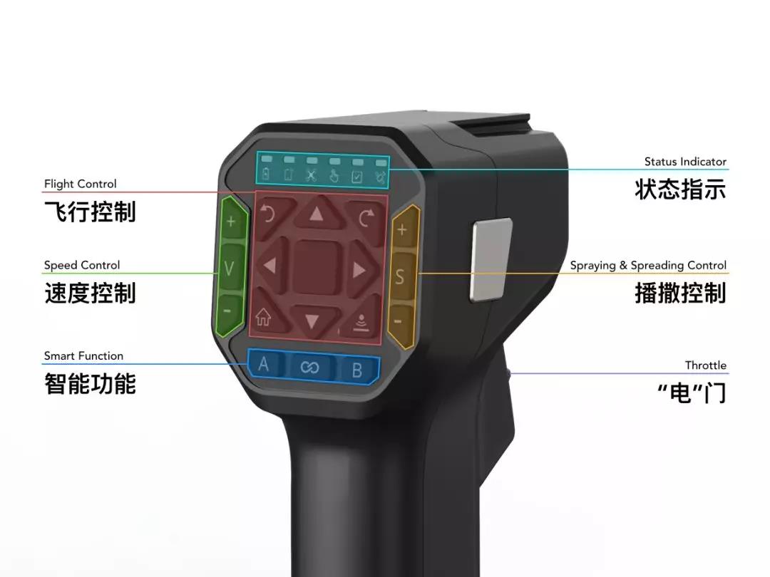 有了這款遙控器，農(nóng)民也可以輕松操作植保無人機(jī)打藥了