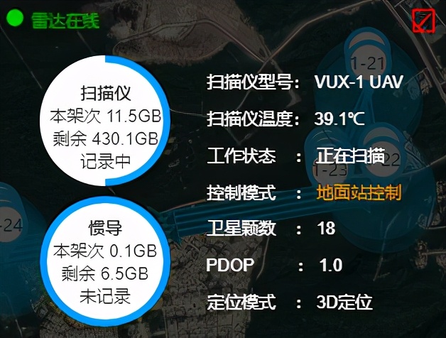 全新 | 智能飛控+RIEGL激光雷達(dá)一體化解決方案