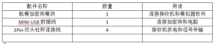 無(wú)線航模模擬器加密狗使用說(shuō)明