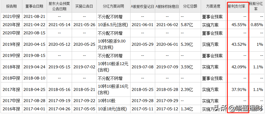 （深度解析）高精度定位、應用解決方案技術(shù)專家——華測導航