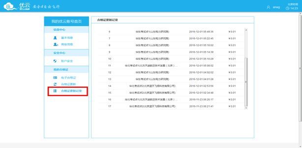 AOPA無人機(jī)駕駛員合格證即將到期？不用愁，內(nèi)含詳細(xì)圖解