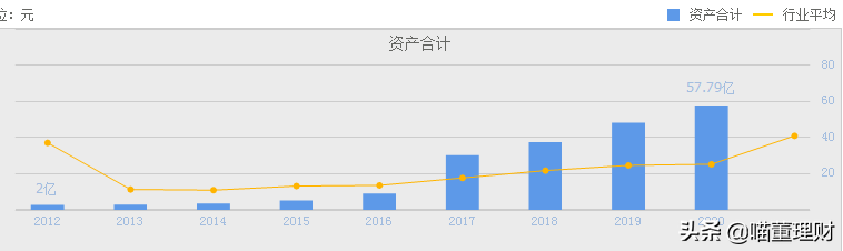 （深度解析）高精度定位、應用解決方案技術(shù)專家——華測導航