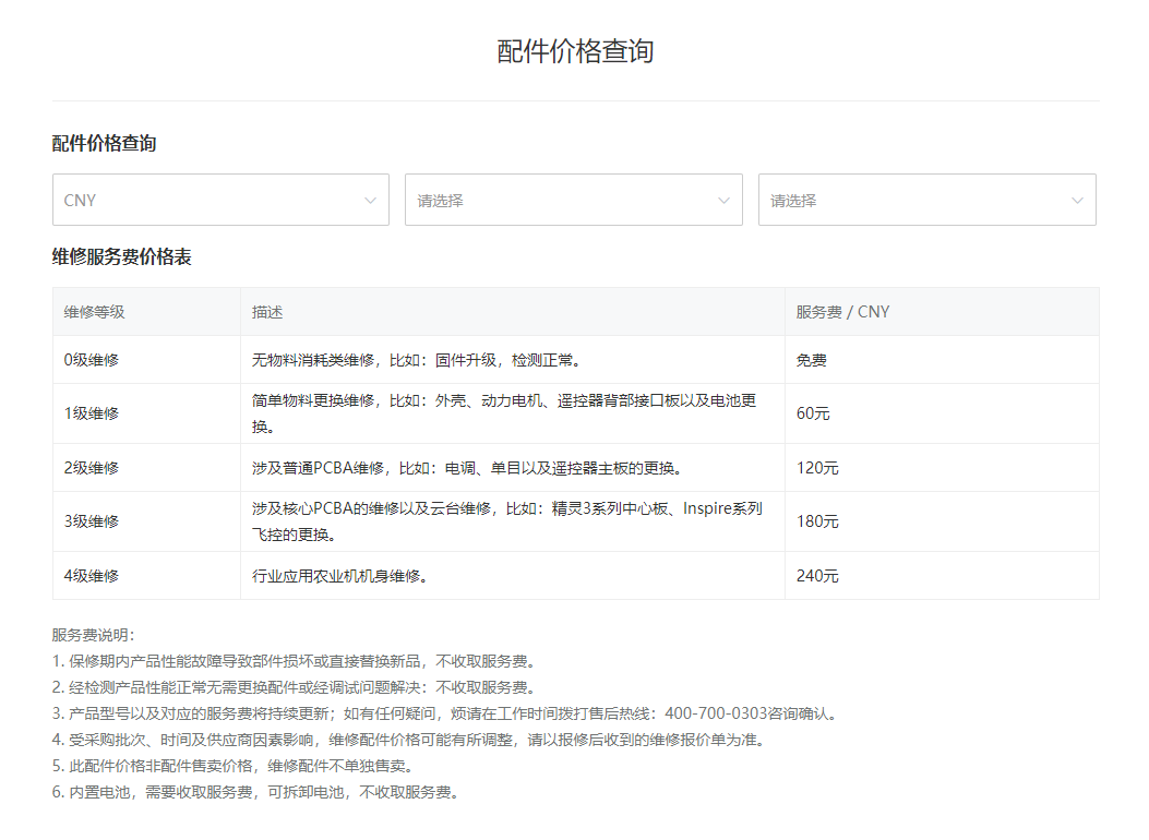 無(wú)人機(jī)私拆私修過(guò)，還能投保嗎？