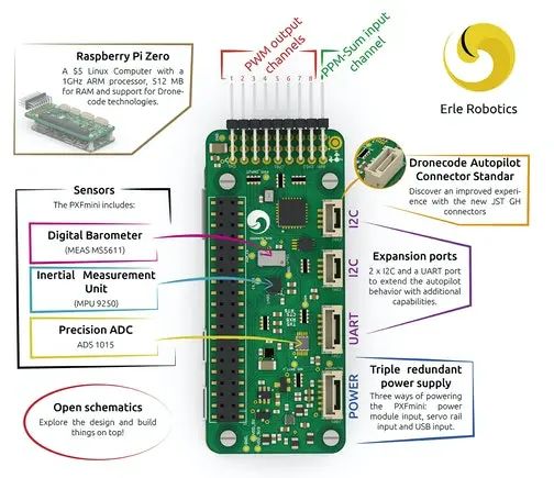 帶有Pi Zero和PXFmini的自動駕駛智能無人機(jī)制作步驟