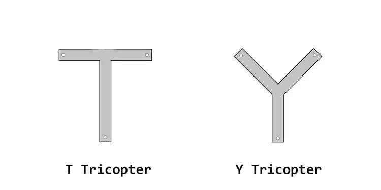 幾個(gè)旋翼的無(wú)人機(jī)最好？電機(jī)多了有利也有弊