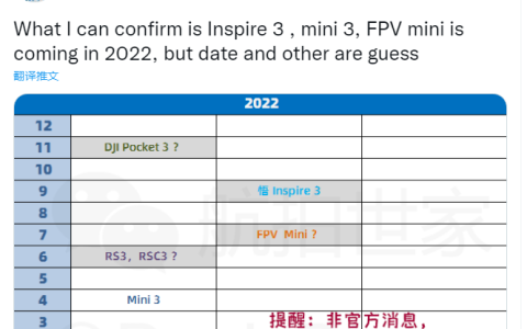 大疆 2022 年新品爆料，包含DJI Mini 3、悟 3、FPV Mini 等無人機(jī)