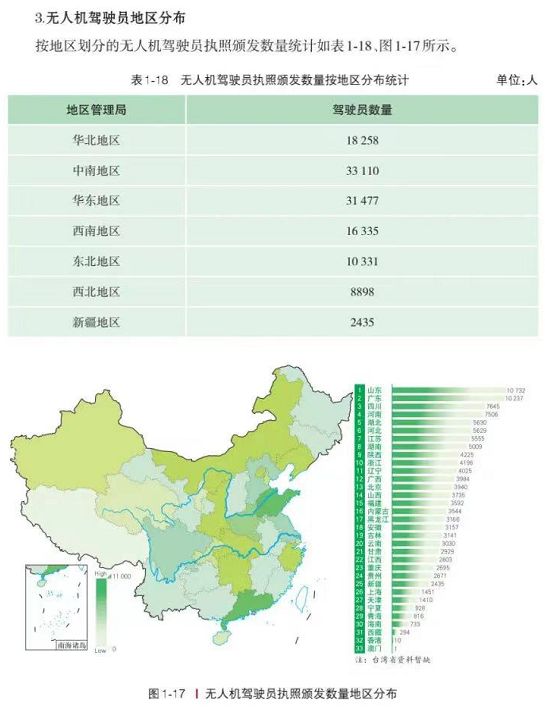 民航局報告顯示，中國無人機(jī)駕駛員執(zhí)照持證人數(shù)突破12萬人