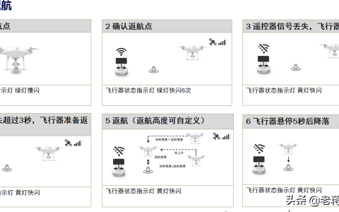 大疆的無人機 4 RTK 飛丟還能自動飛回來？（原來是因為這個功能）