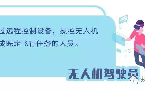 無人機駕駛員發(fā)展前景及薪資待遇深度分析