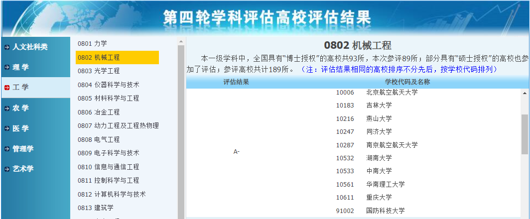 23考研院校對比：機械考研 重慶大學和南京航空航天大學 怎么選？