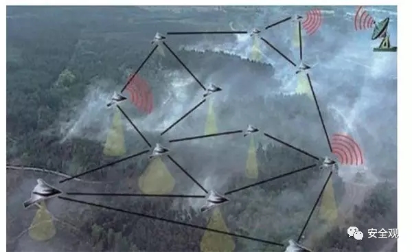 無(wú)人機(jī)“蜂群”作戰(zhàn)，該怎么看怎么辦？