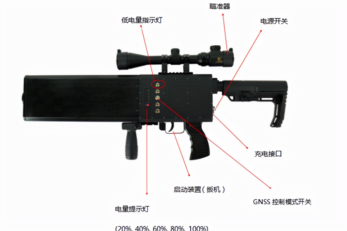 無人機(jī)反制槍參數(shù)？無人機(jī)反制槍是如何干擾無人機(jī)的？