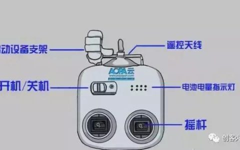 無(wú)人機(jī)遙控器按鍵說(shuō)明(飛行器遙控器配對(duì)圖解)