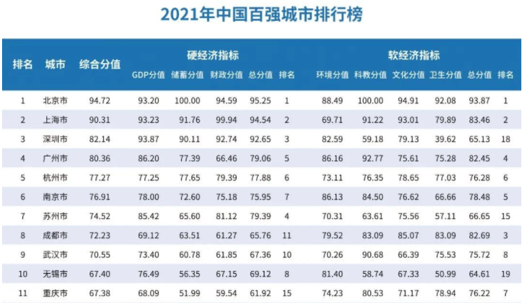 23考研院校對比：機械考研 重慶大學和南京航空航天大學 怎么選？