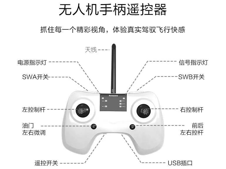 無人機(jī)的操作方法