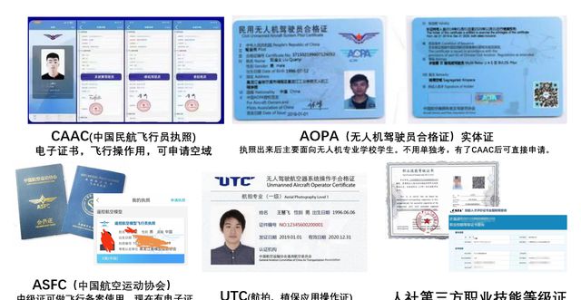 CAAC、AOPA，ASFC、UTC、人社無人機駕駛員5大證書區(qū)別（2023年）