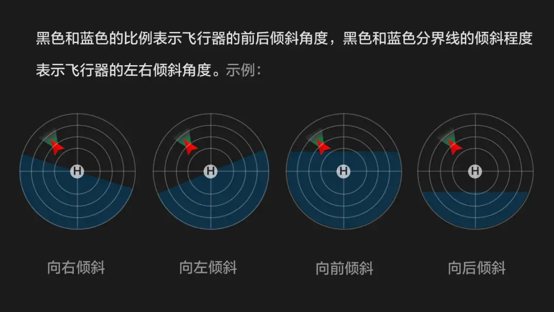 大疆的這些隱藏功能，絕大多數(shù)人不知道